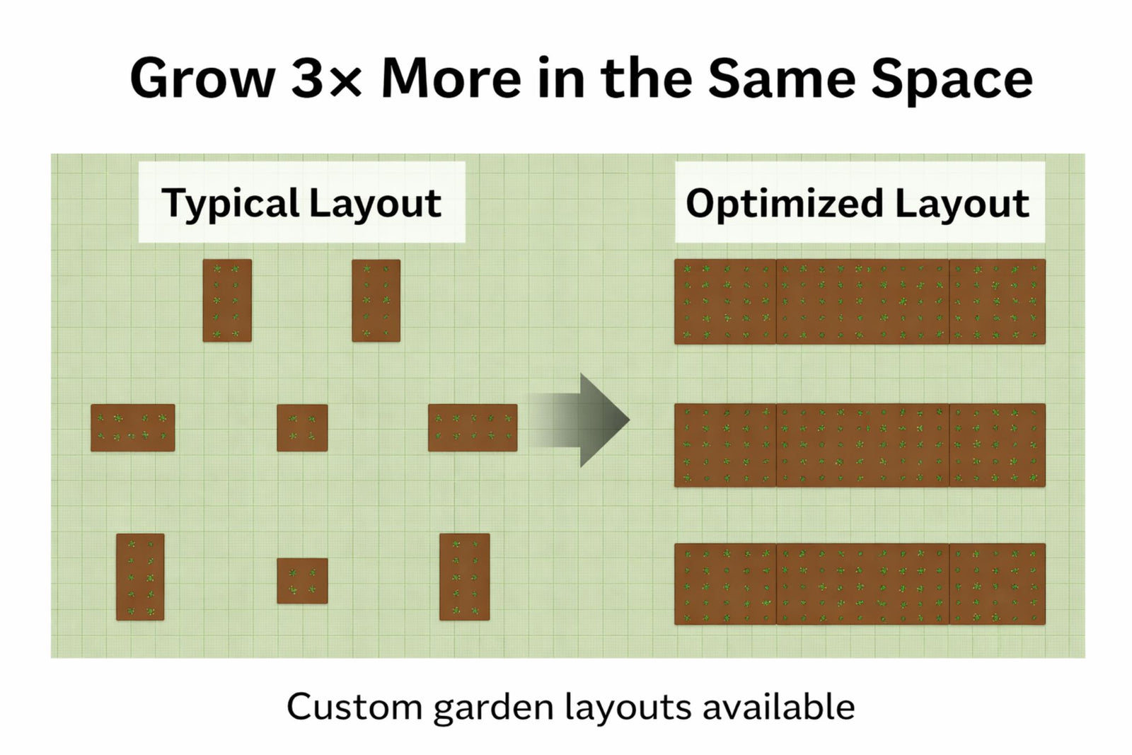 DESIGNED TO GROW MORE